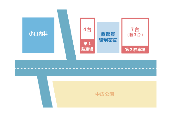駐車場地図